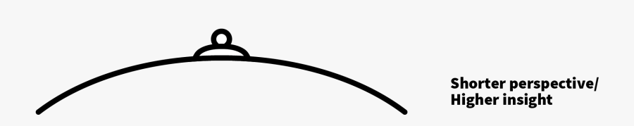 Hypothesis Clip Art, Transparent Clipart