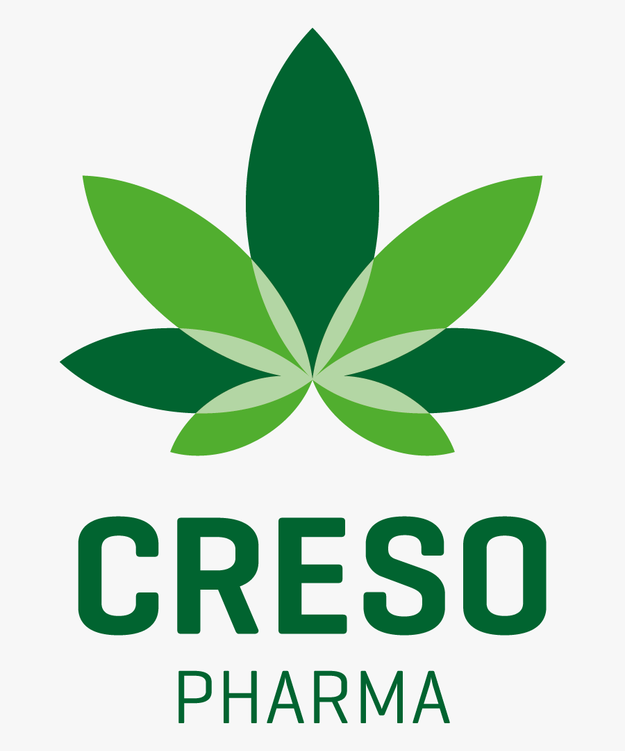 Creso Logo Rgb - Creso Pharma, Transparent Clipart