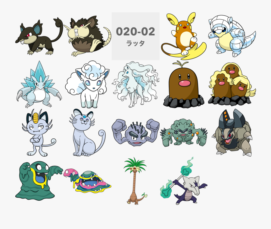 020-02 ラッタ 0 0 Pokémon Sun And Moon Pokémon Ultra Sun - Alola Pokémon, Transparent Clipart