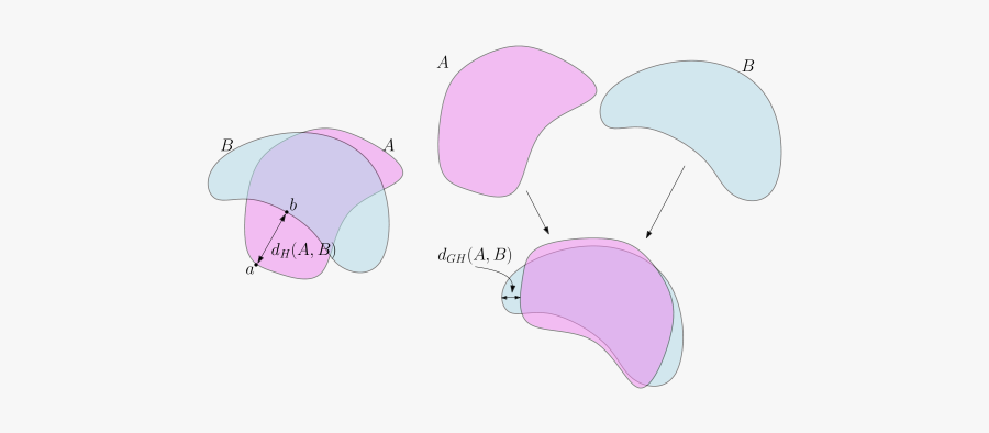 Clip Art, Transparent Clipart
