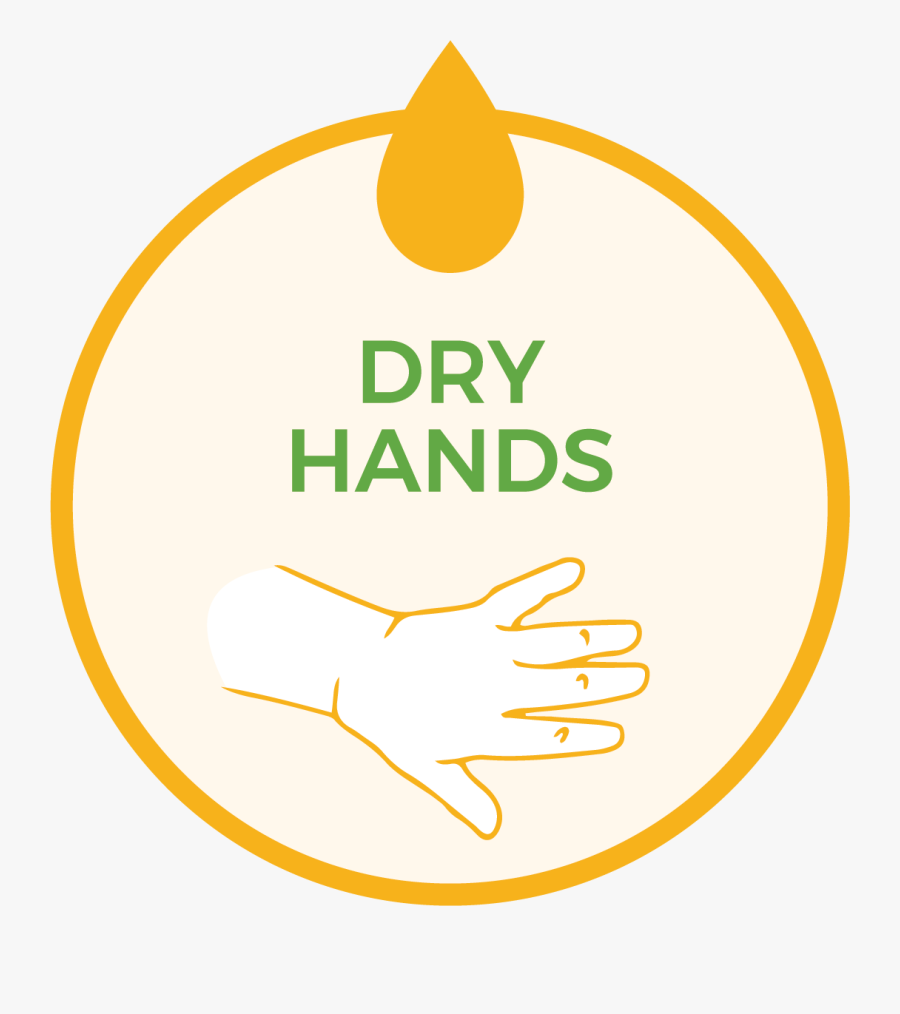 New Sensitive Baby All Natural Fragrance Free Hydrating - Circle, Transparent Clipart