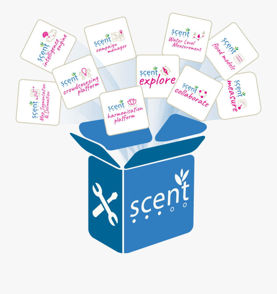Scent Toolbox, Transparent Clipart