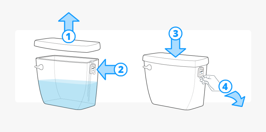 Clipart Toilet Bowl Save Water, Transparent Clipart