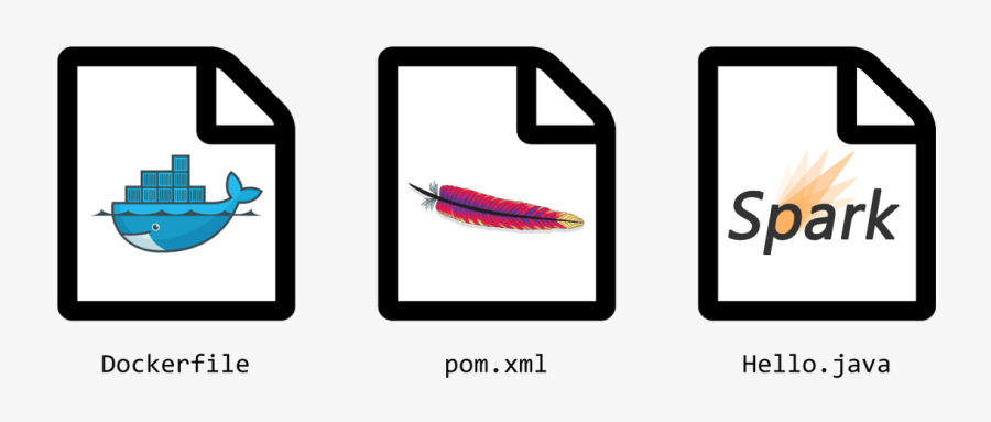 Docker, Maven And Spark, Transparent Clipart