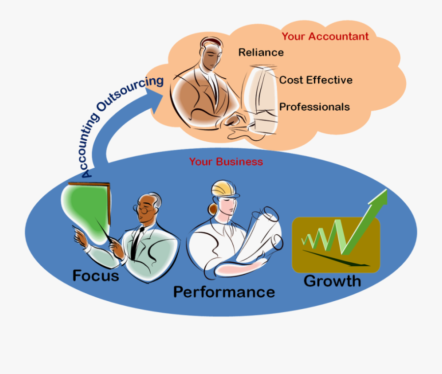 Illustration, Transparent Clipart