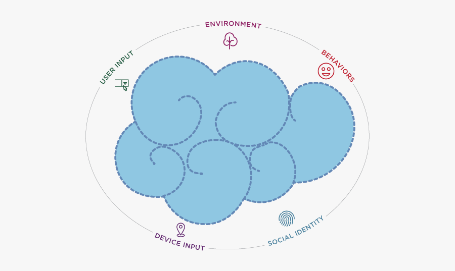 Circle, Transparent Clipart