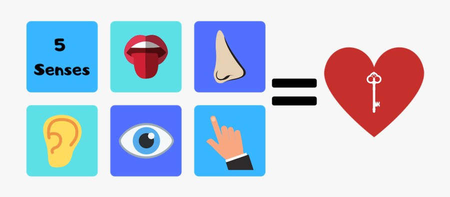 5 Senses Of Experiential Marketing - Heart, Transparent Clipart