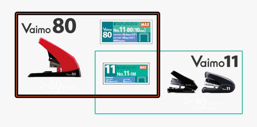 Electronics, Transparent Clipart