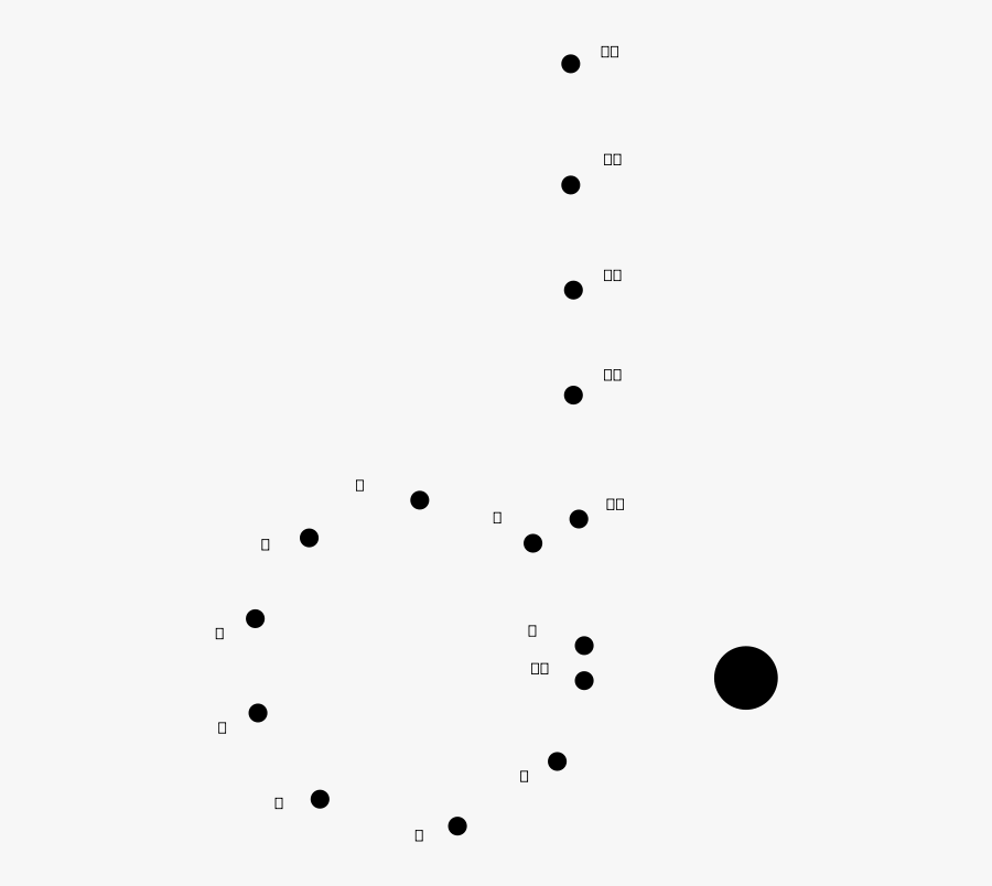 Clipart Png File Tag List, Clip Arts Svg File - Dot To Dot Clip Art, Transparent Clipart