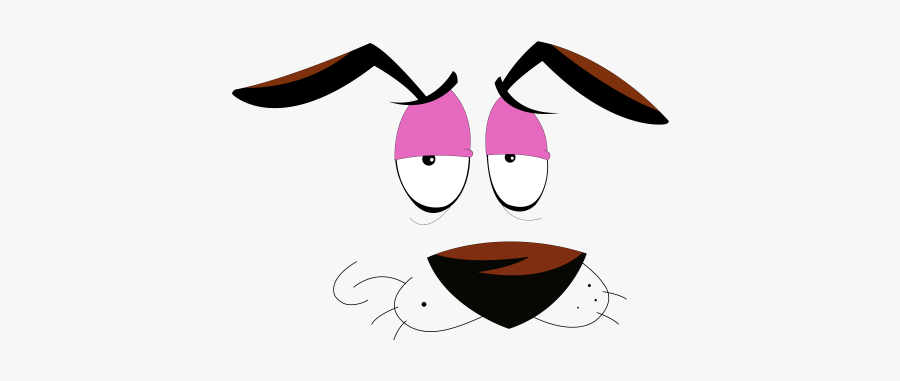 Product - Iphone Courage The Cowardly Dog, Transparent Clipart