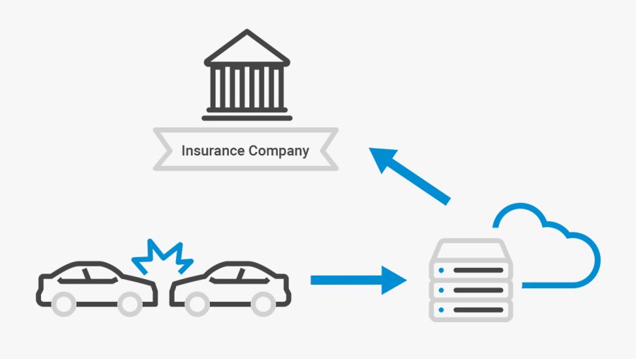 Queclink Eco Driving, Transparent Clipart