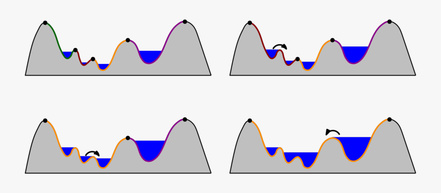 Clip Art, Transparent Clipart