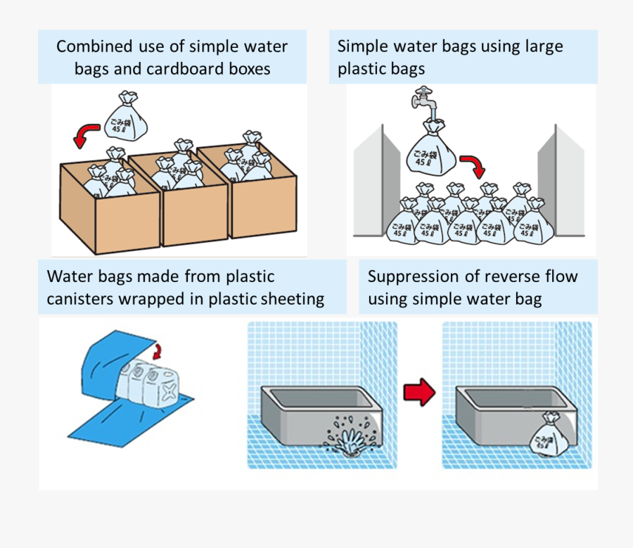 Illustration - Waterbags - Cartoon, Transparent Clipart