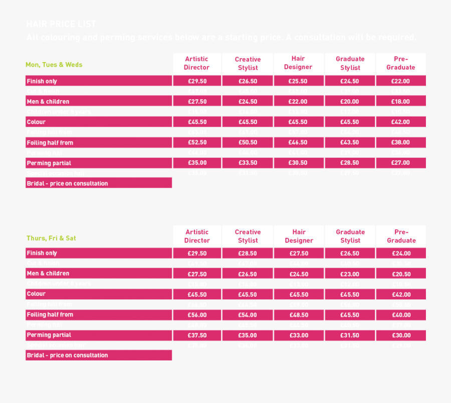 Clip Art Nail Salon Price List - Statistical Graphics, Transparent Clipart