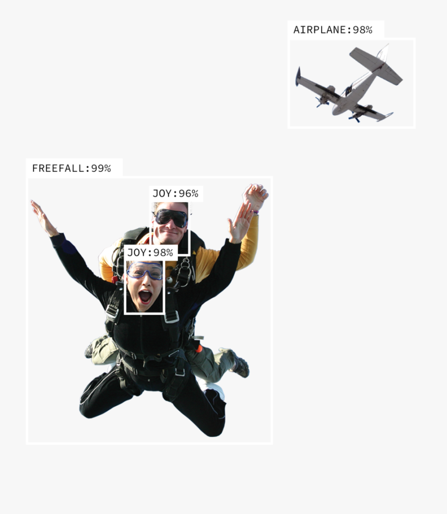 Ai Editing Skydive Cut Out Front4 - Airplane, Transparent Clipart