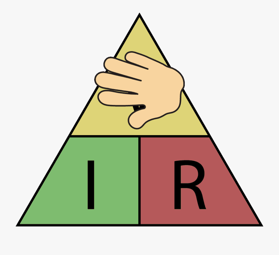 Ohm's Law, Transparent Clipart