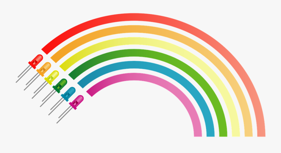 Rainbow, Colors, Electronic, Diodes, Electronics - Màu Sắc Cầu Vồng, Transparent Clipart