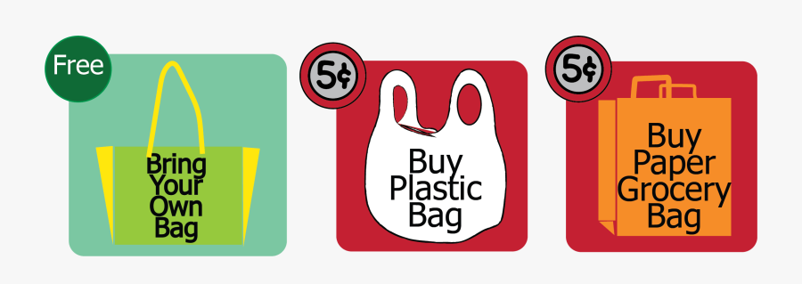 Carryout Bags Ellensburg Wa - Sendblaster, Transparent Clipart