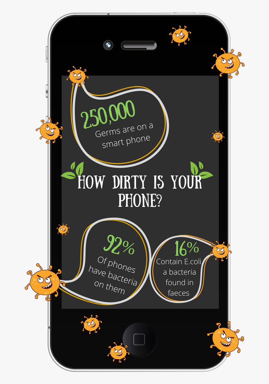 How Dirty Is Your Phone - Calligraphy, Transparent Clipart