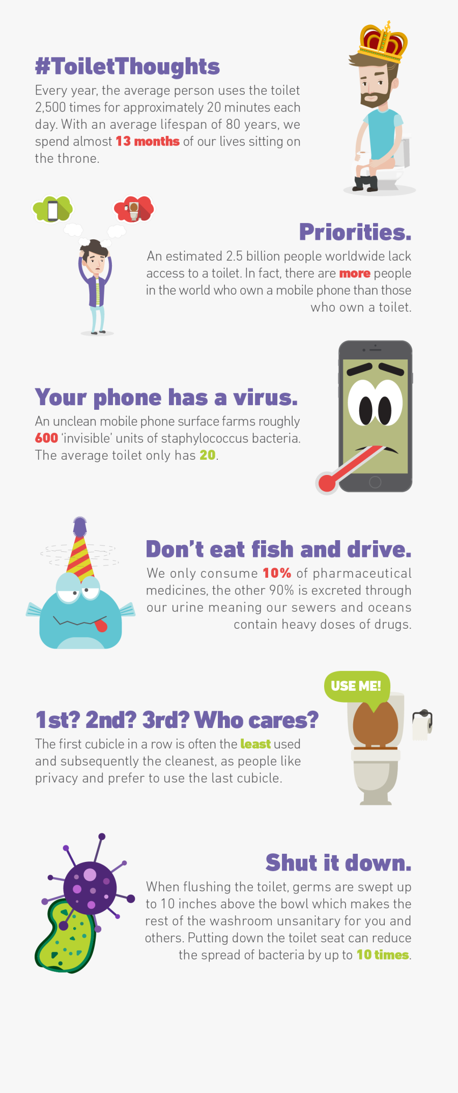 6 Things You Should Know About The Bathroom - Bathroom Things, Transparent Clipart