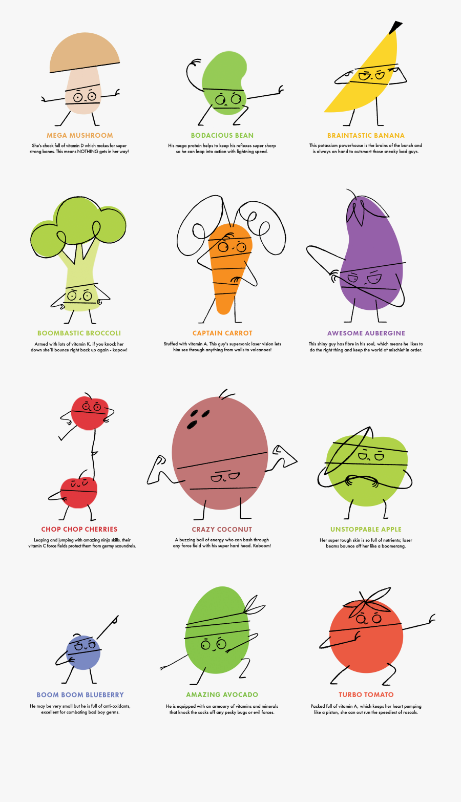 Graphic Design Drawing Clip Art - Cartoon, Transparent Clipart