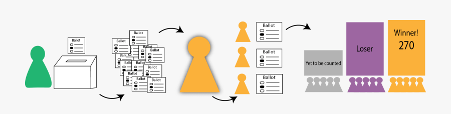 Clip Art, Transparent Clipart