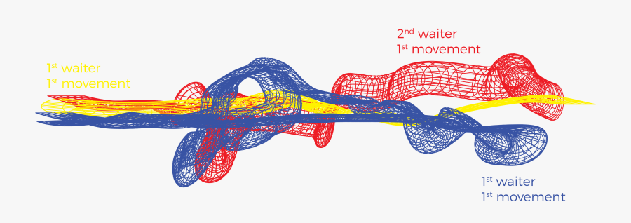 Waiters, Transparent Clipart