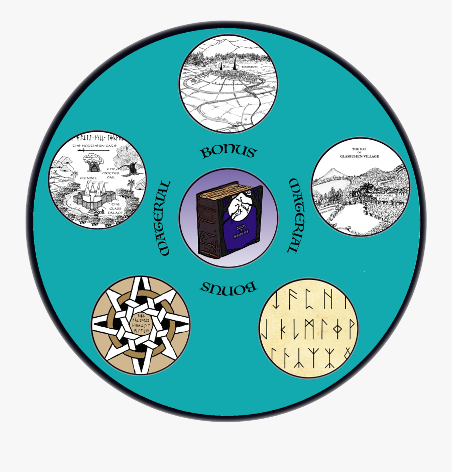 Circle, Transparent Clipart