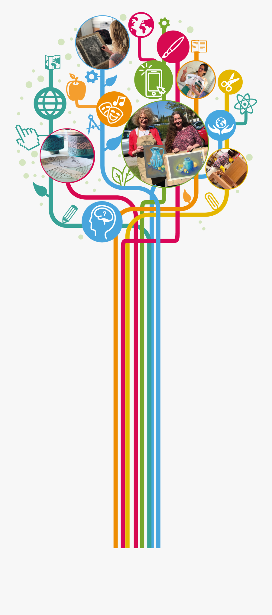 Parcours Éducatifs, Transparent Clipart