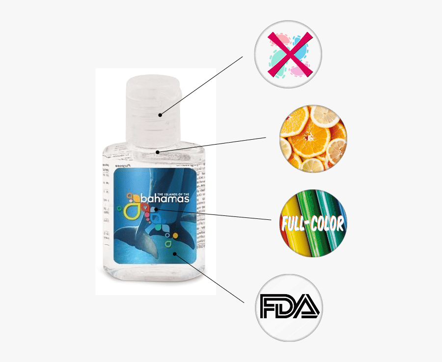 "
 Class="top100 Items M - Water Bottle, Transparent Clipart