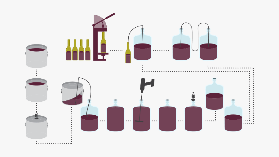 Bottle Glass Making, Transparent Clipart