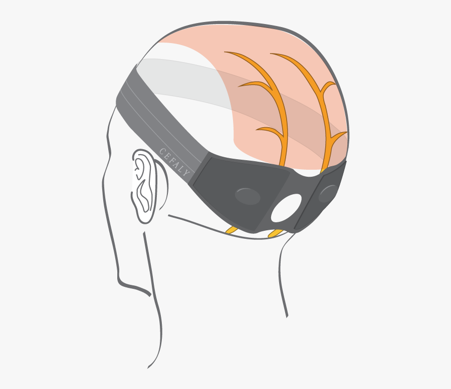 Cefaly Arnold Kit, Transparent Clipart