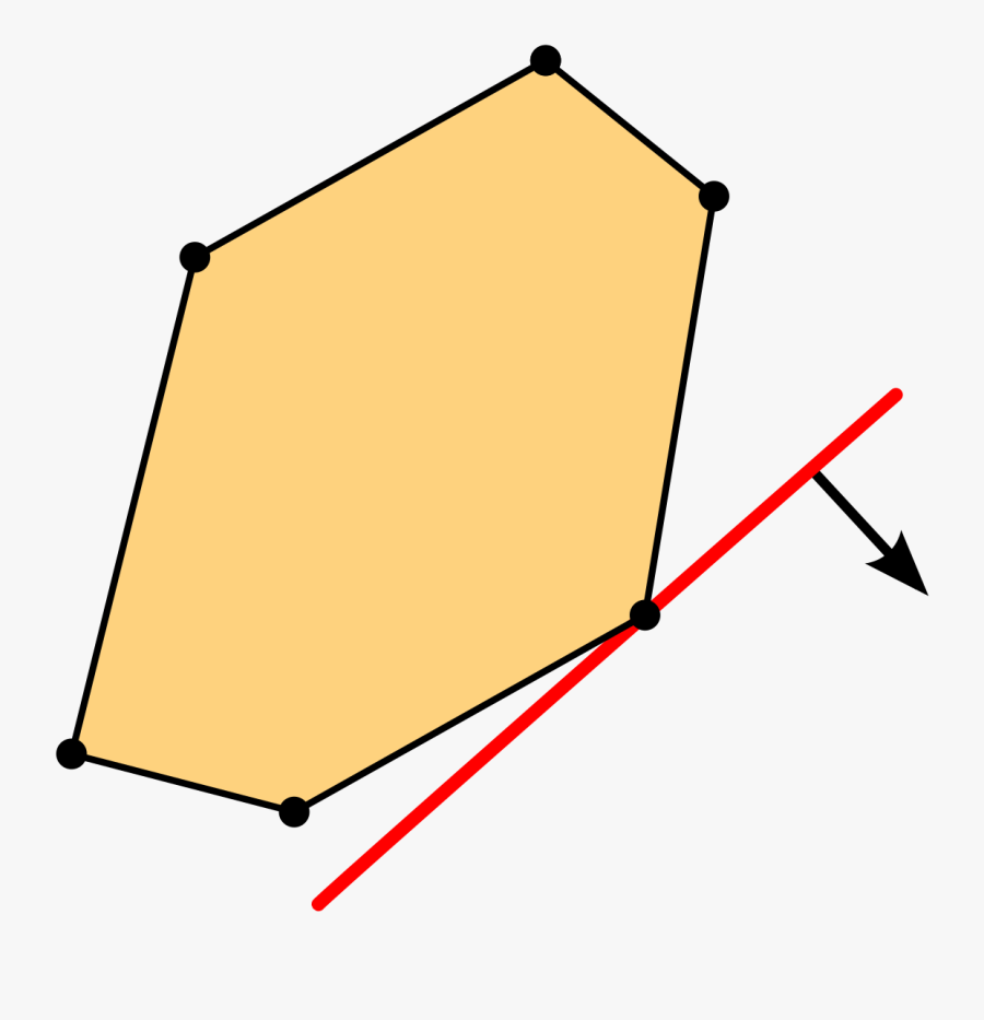 Linear Programming , Free Transparent Clipart - ClipartKey