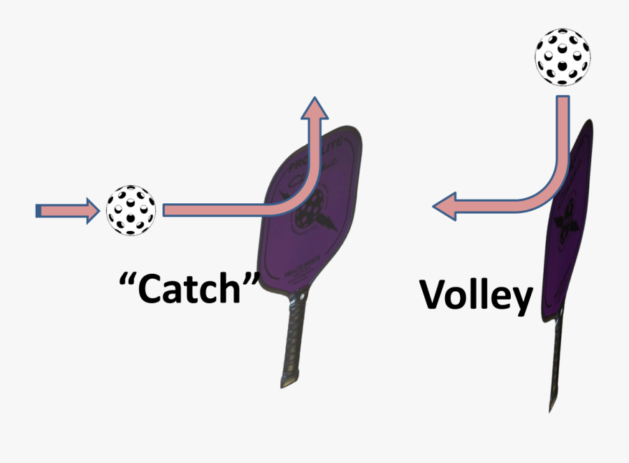 Chair, Transparent Clipart