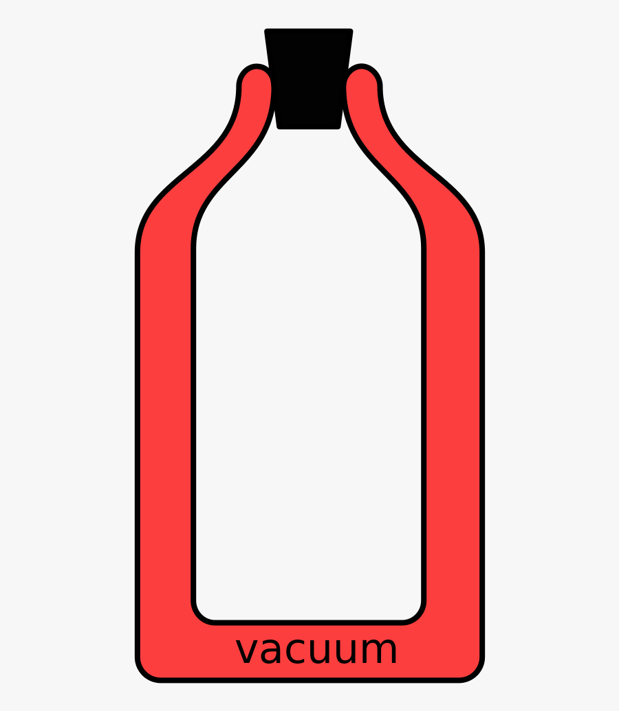 Vacuum Flask, Transparent Clipart