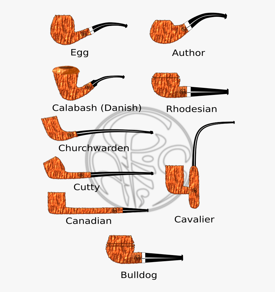 Formes De Pipes, Transparent Clipart