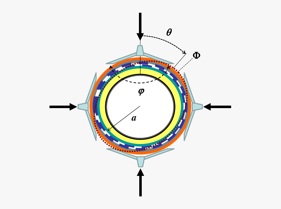 Flexible Pipe Cross Section - Circle, Transparent Clipart