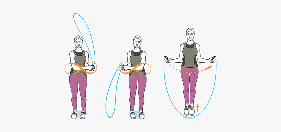 Skipping Rope Workout - Rope Skipping Side Swing, Transparent Clipart