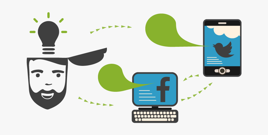 Howzit Media Marketing Uses Social Media Marketing, Transparent Clipart