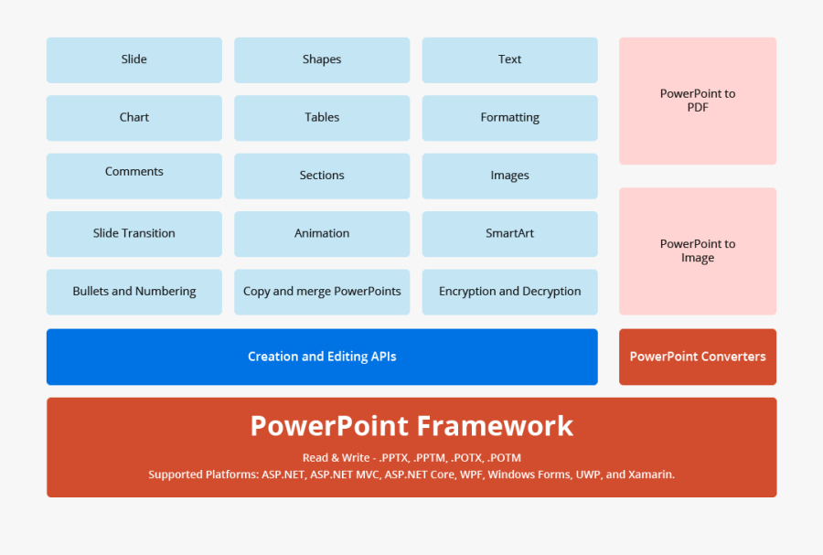 Graphics, Transparent Clipart
