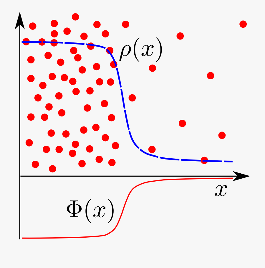 Pmf, Transparent Clipart