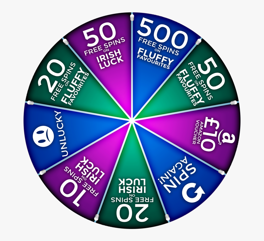 Circle, Transparent Clipart