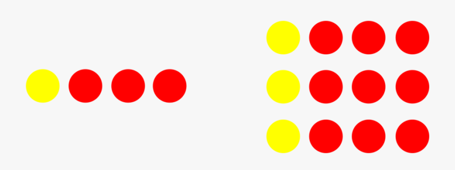 Red,line,circle,clip Dot - One Quarter, Transparent Clipart