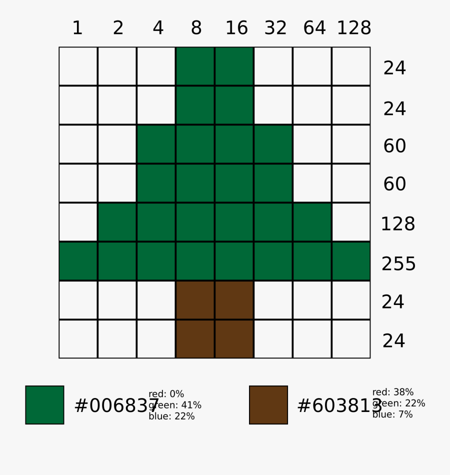 File Tree Bitmap Illustration Svg Wikimedia Commons - Tree On Graph Paper, Transparent Clipart