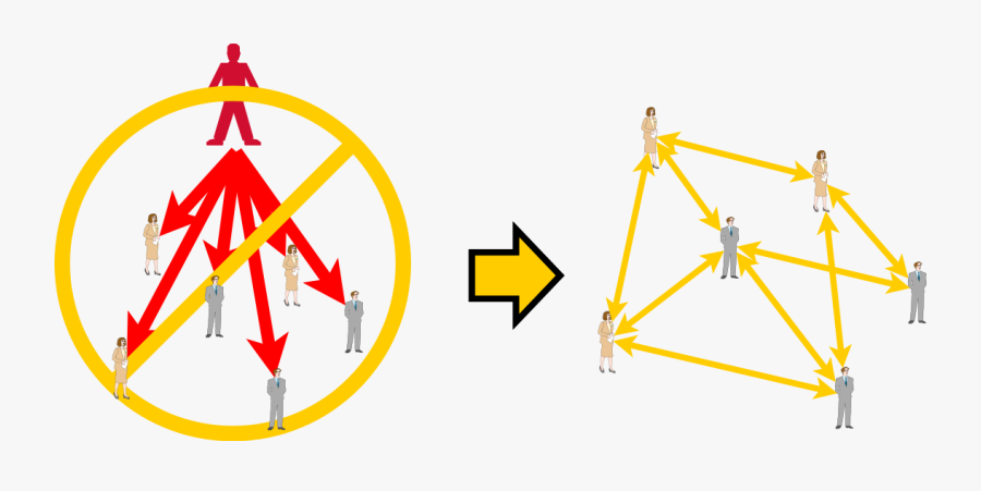 Logo, Transparent Clipart