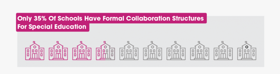 Special Education Clip Art, Transparent Clipart