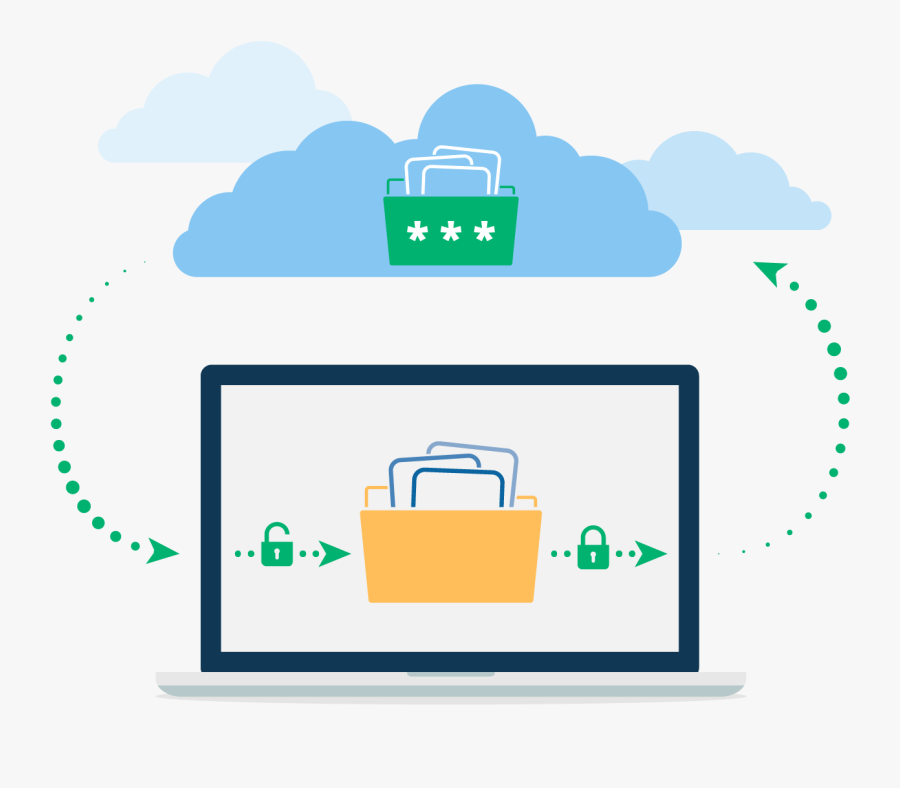 No Third Party Can Access Your Encrypted Data - Dotted Check Mark, Transparent Clipart