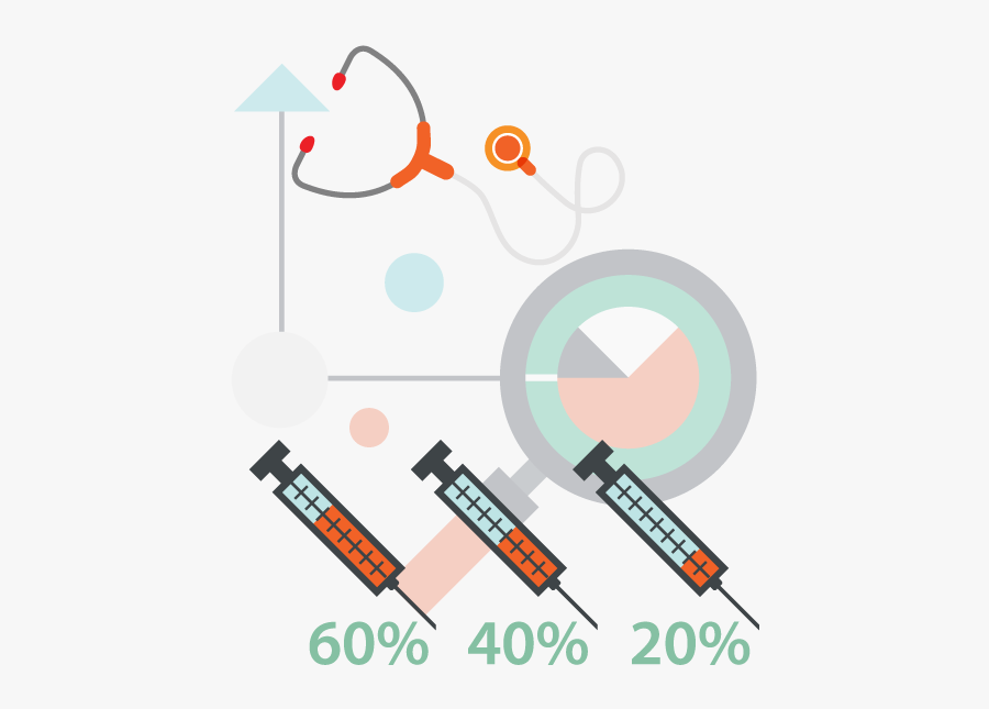 Bst Research And Practice - Graphic Design, Transparent Clipart