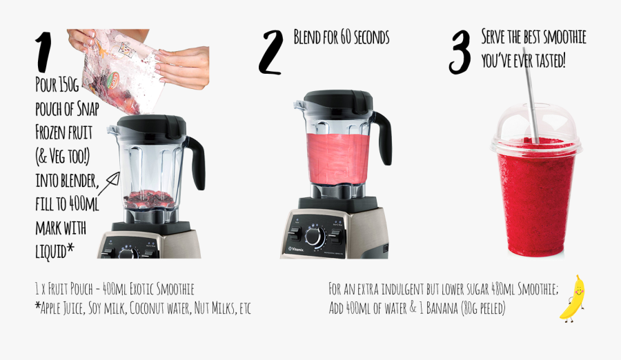 Juice Clipart Smoothie Blender - Blender, Transparent Clipart