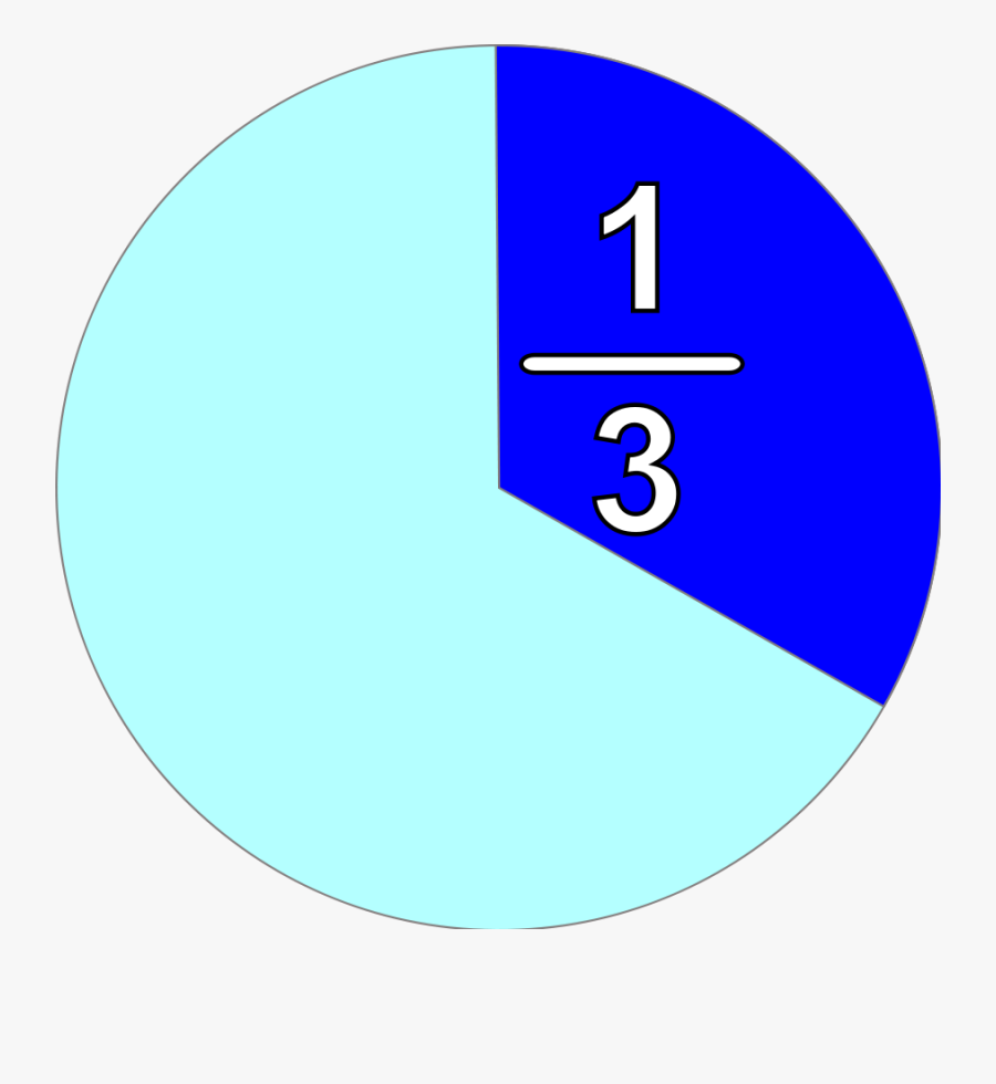 Part And Fraction 1/3 - 1 3 Fraction Png, Transparent Clipart
